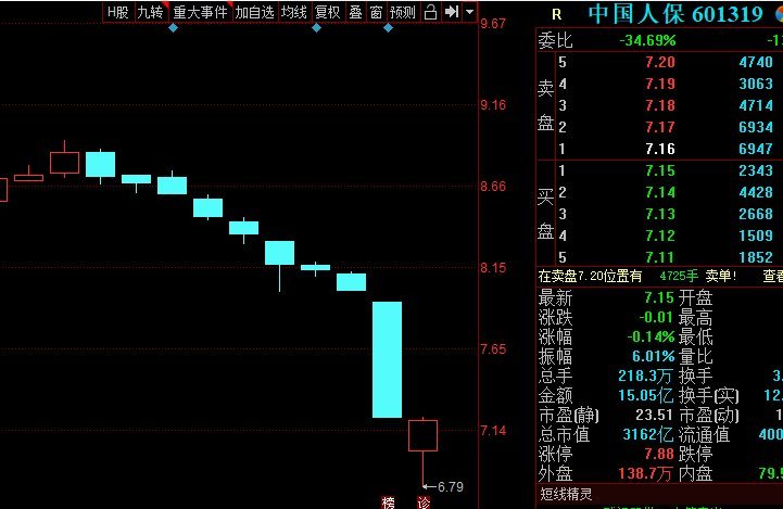 股票解禁对市场走势的影响，涨与跌的深度解析