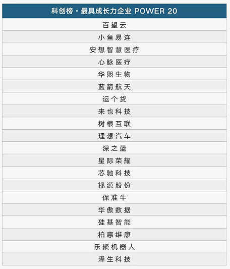 澳门一码一码100准确,持续计划解析_高级款67.481