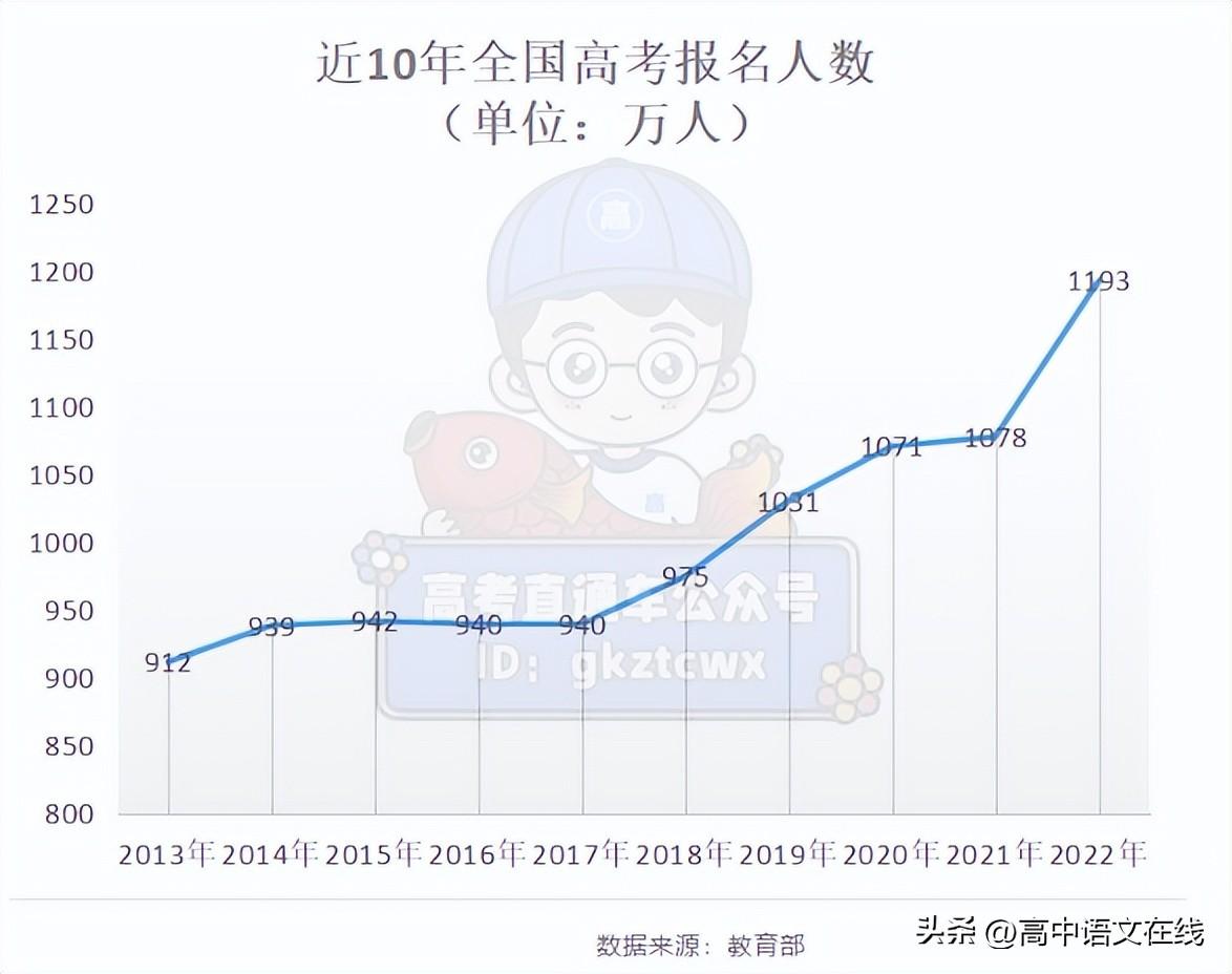 教育部推行小学每月调整座位制度，背景分析、数据整合与技术应用探讨