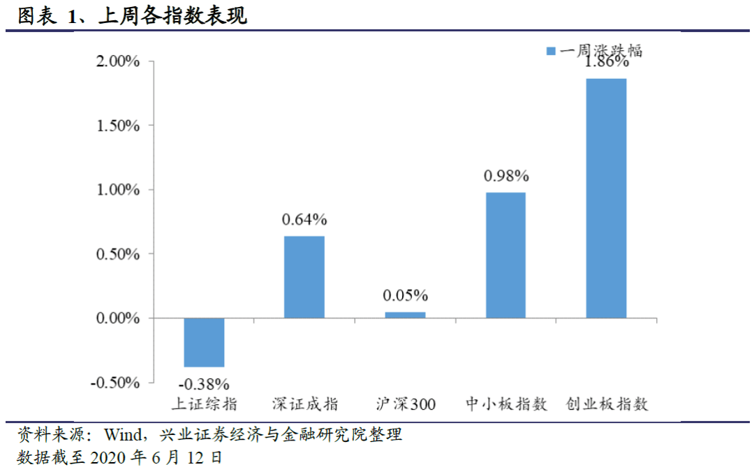 admin 第1013页