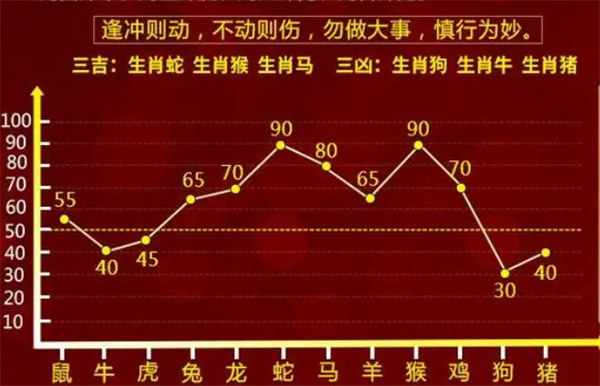 一肖一码100-准资料,高效策略设计解析_BT32.425