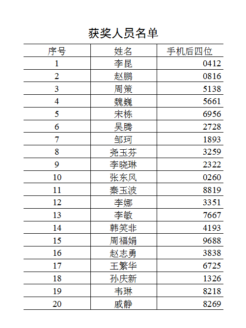 2024年全年资料免费大全,统计解答解释定义_Plus77.901