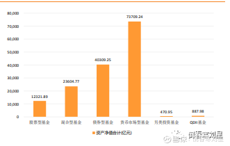 基金公司盈利方式深度解析，数据整合与数字化转型的驱动力