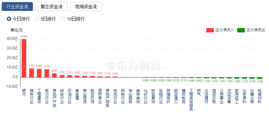 数据分析与技术特点分析，破净股掀涨停潮背后的数字化转型力量