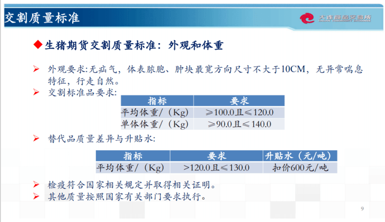 关于我们 第675页