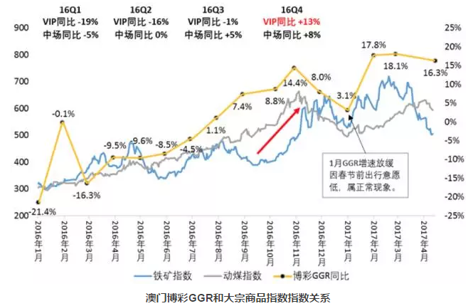 澳门天天开彩期期精准,安全设计策略解析_SP59.415