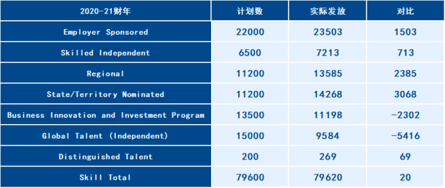 新澳最新最快资料,全面数据执行计划_复古款46.87.44