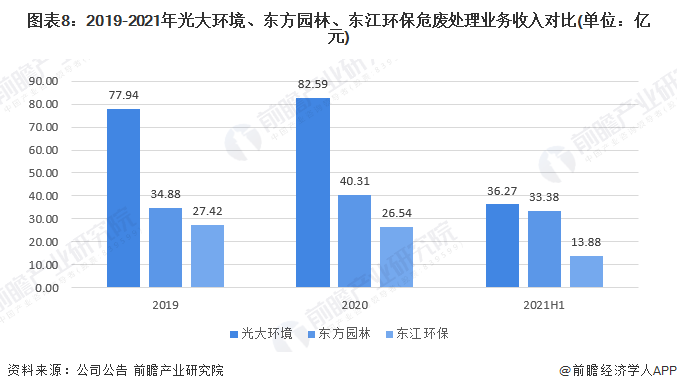 环保行业龙头股数据分析，数字化转型的技术特点与应对策略研究