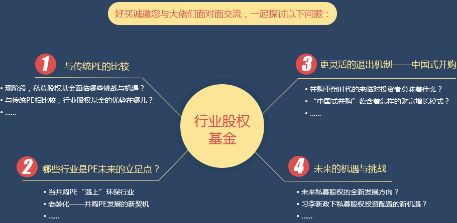 私募股权基金在数字化转型中的数据整合与项目分析作用研究