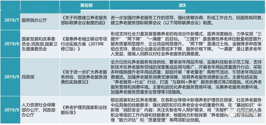 数字化转型背景下的形势与政策特点分析，数据驱动与技术推动力研究