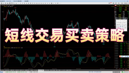 短线外汇五分钟顺势交易策略解析