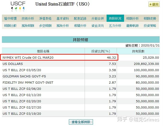 南方原油数据整合与数字化转型深度解析