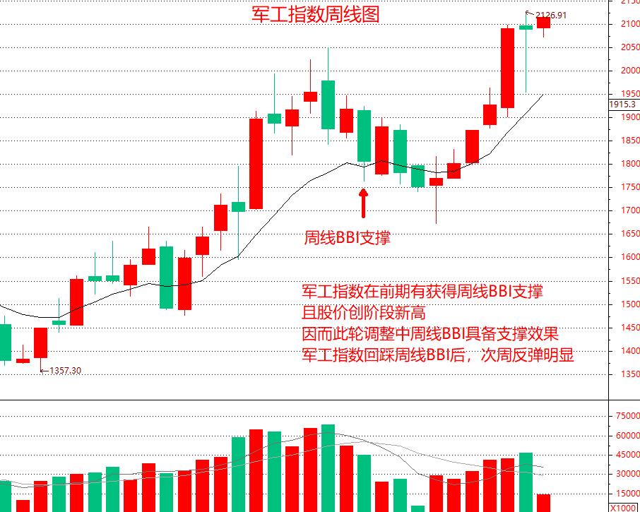 ETF投资技巧深度解析，数据整合与数字化转型驱动投资策略