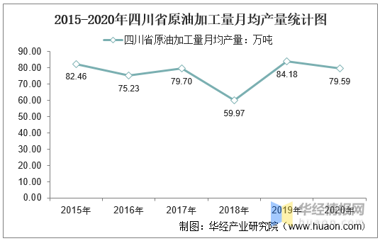 伊利宏观环境分析2020，数字化转型之路深度解析