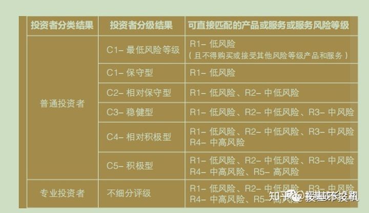 货币基金风险解析，数据整合与技术驱动下的风险评估策略