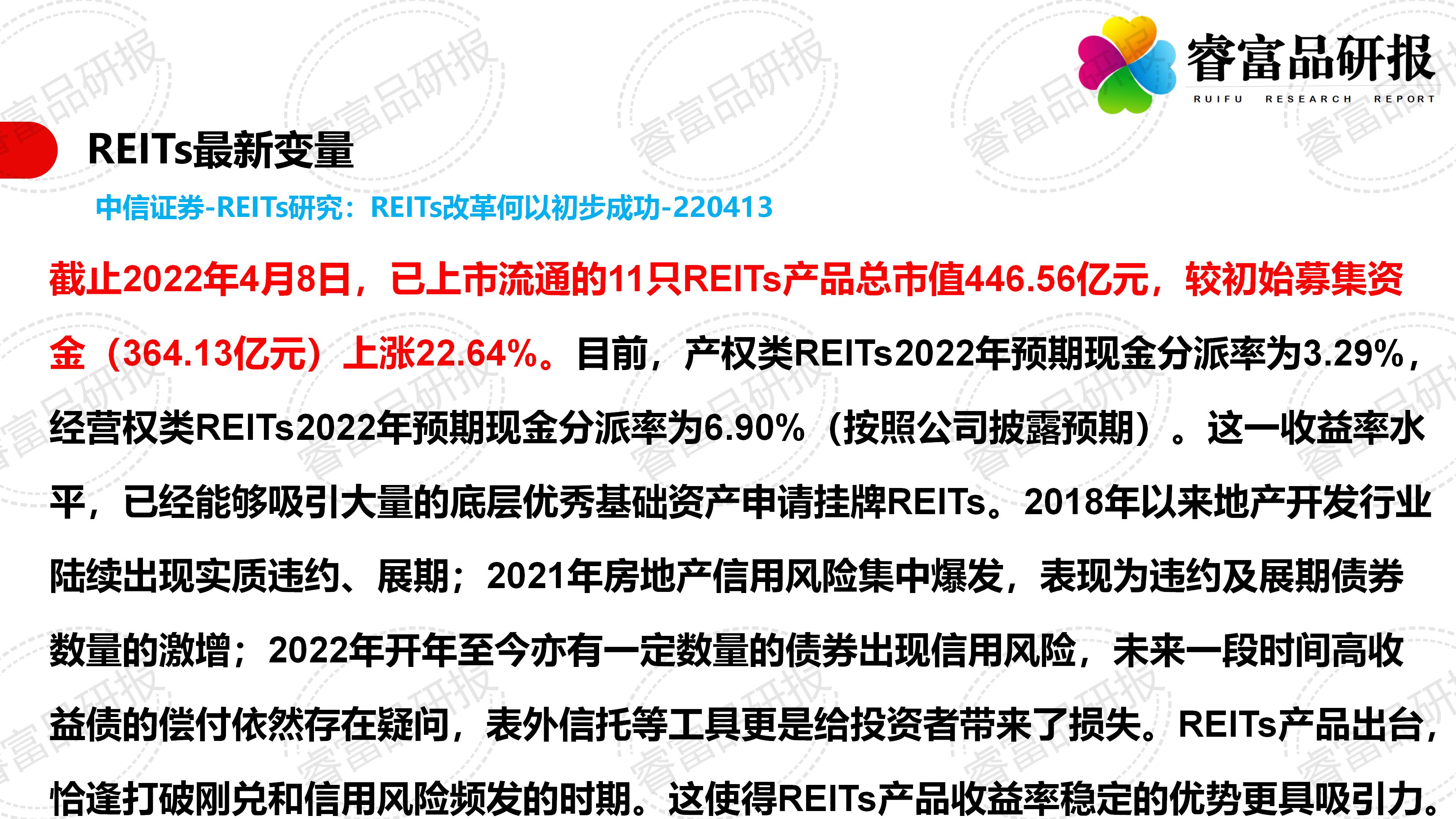 2022年基金投资行业数字化转型分析与策略应对深度解析