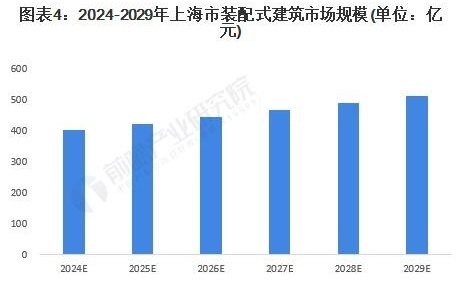 2024香港历史开奖记录,经典解释落实_FHD版64.515