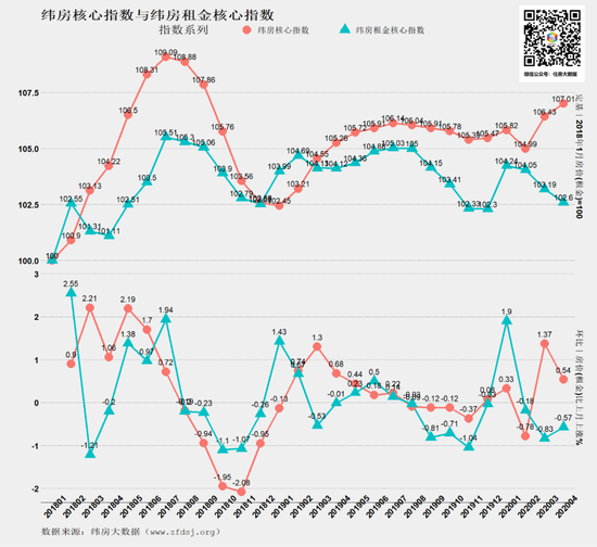 租金价格评估报告深度解析