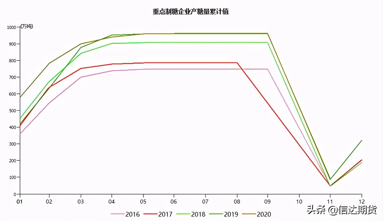 疫情背景下的期货市场暴涨现象深度解析与应对策略