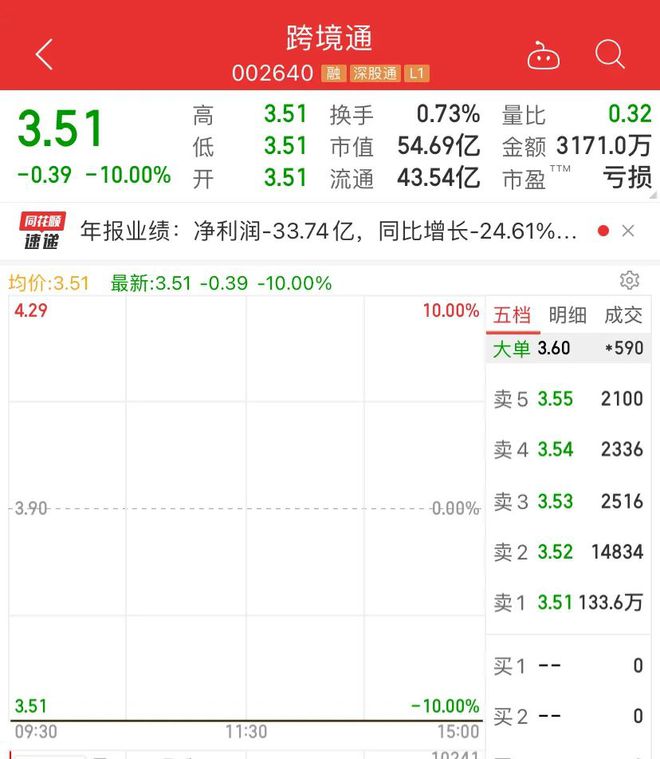 首华燃气亏损深度解析，背景探究、数据整合、技术特点、方案设计与实施挑战分析