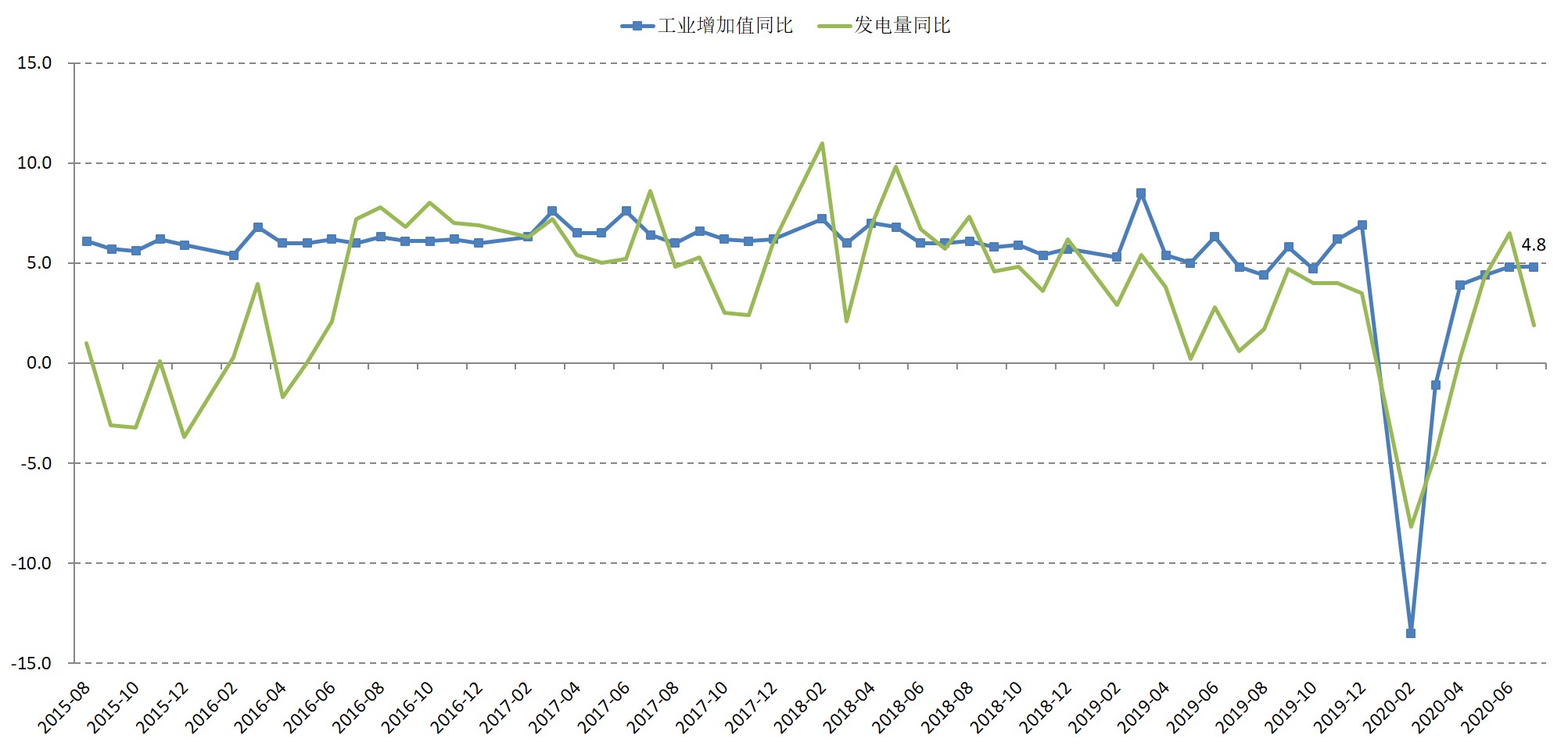 经济复苏步伐分析，数字化转型引领行业复苏路径探索