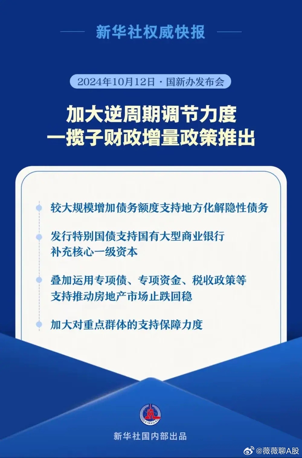 央行重磅政策出炉时间表揭晓