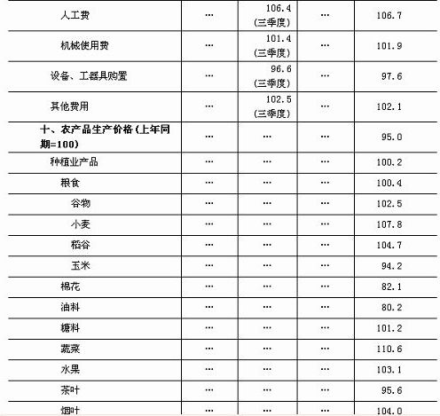 国家统计局九月份经济数据深度解读与解析