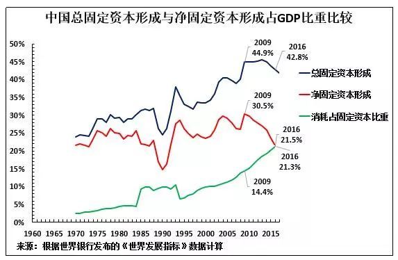 经济放缓背景下的原因解析，数据整合与数字化转型的关键作用分析