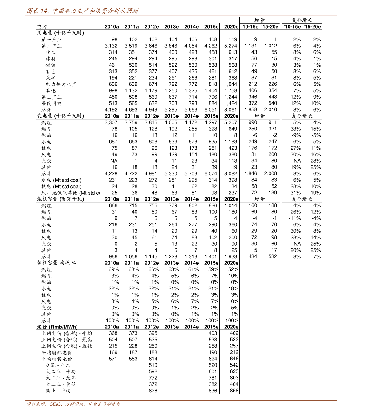 泸铜期货价格分析，今日查询表详解