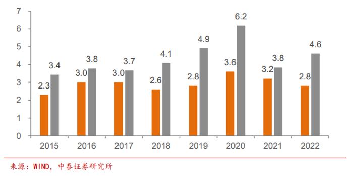 赤字率深度解析与数字化转型中数据整合的挑战与应对之道