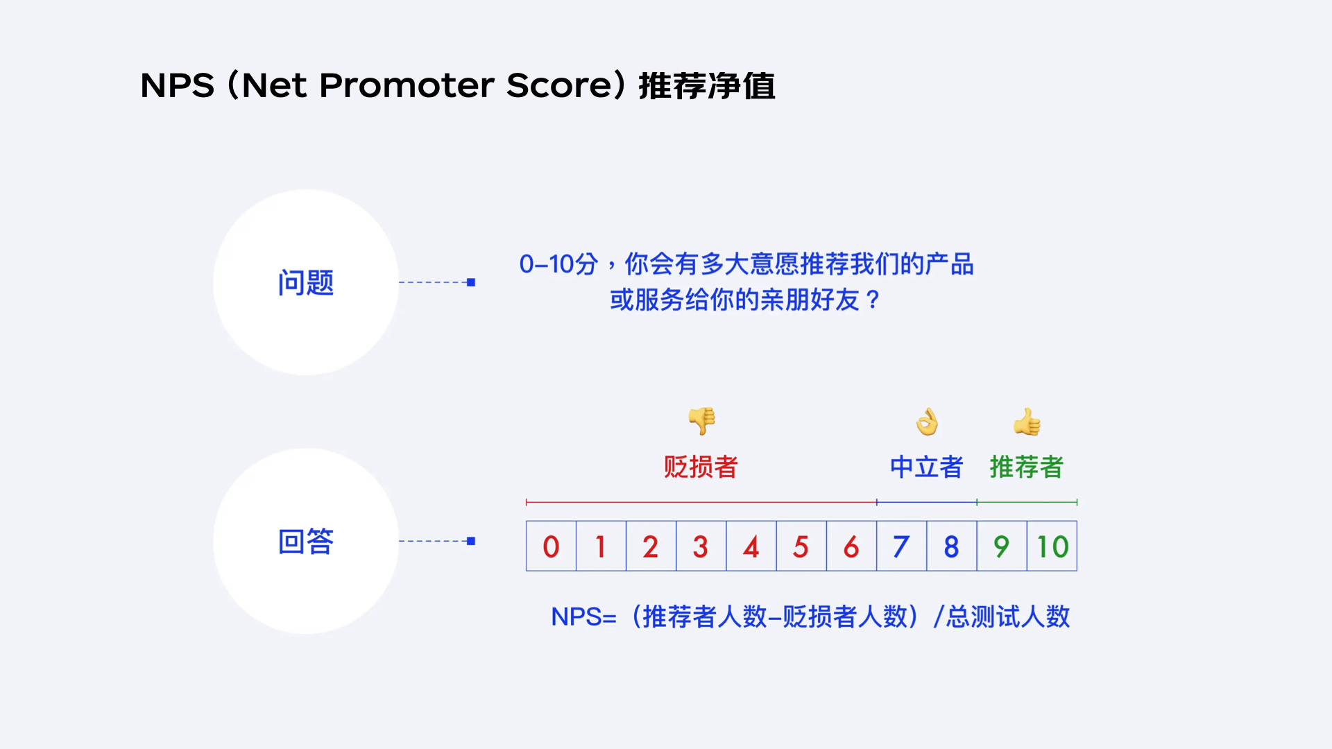 久夏青 第4页