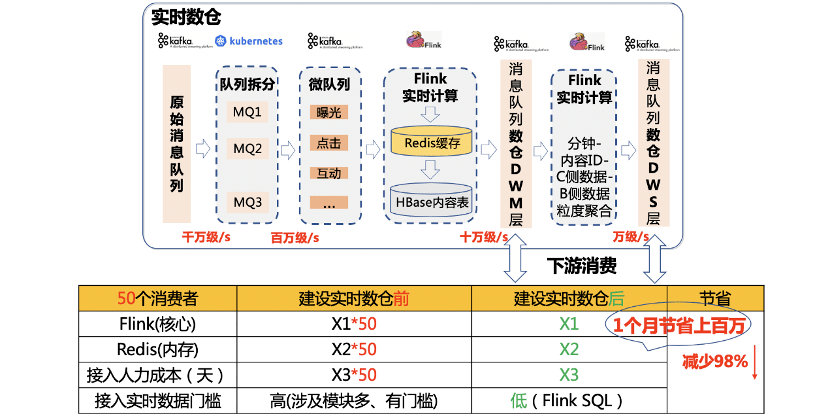 2024年港彩开奖结果,数据导向实施步骤_MR80.708