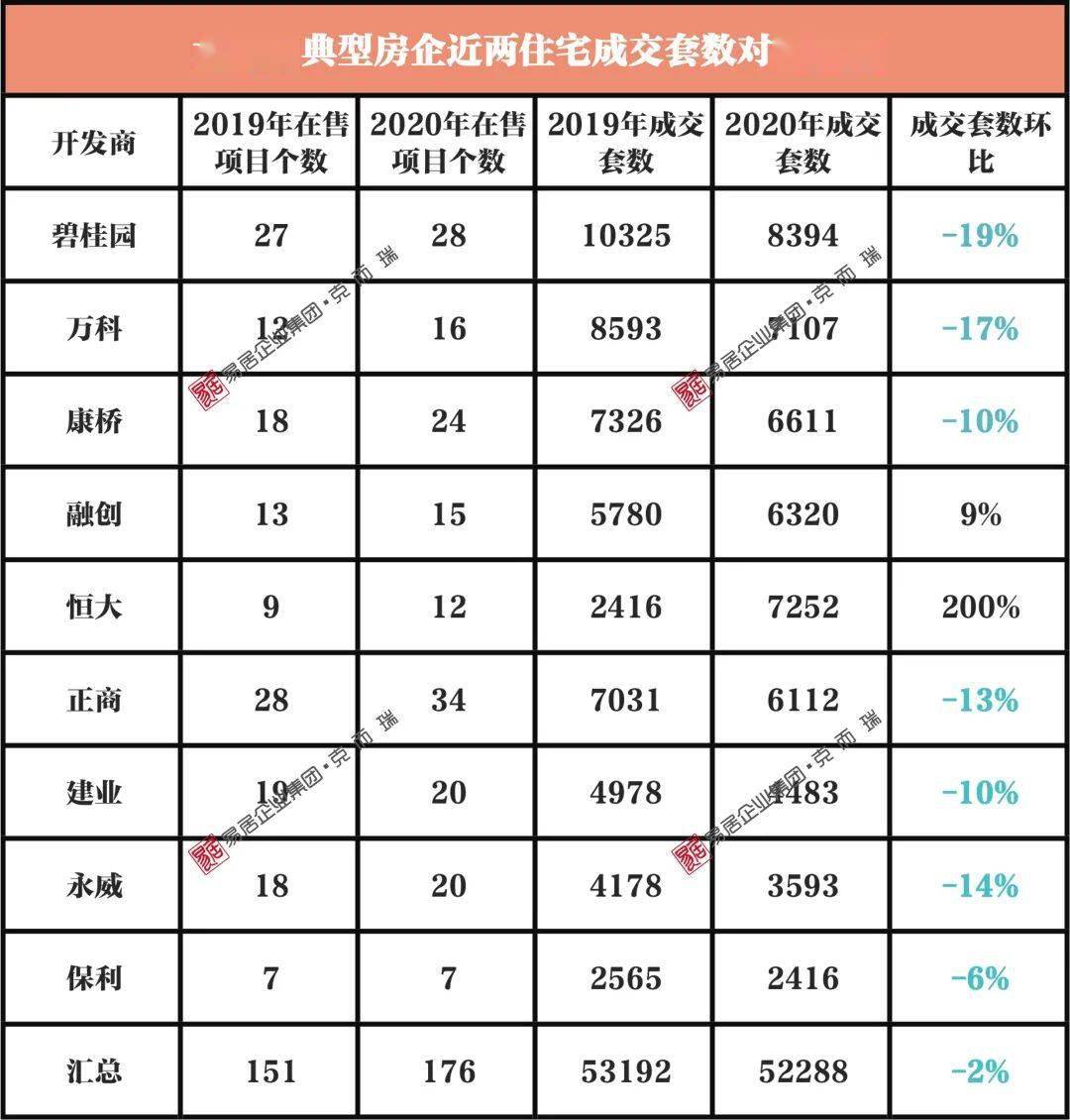 IDO嘉年华 第481页