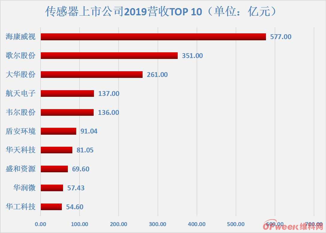 上市公司财报查询网站官网全面解读与分析