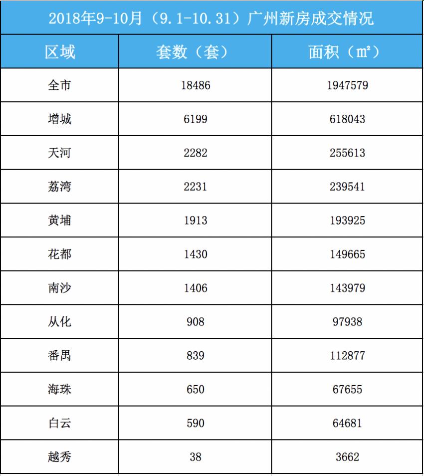 亮点介绍 第486页