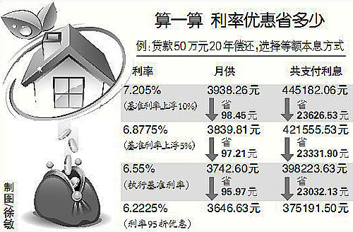 商务会议 第498页