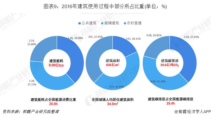 2024年取暖用煤价格趋势分析报告