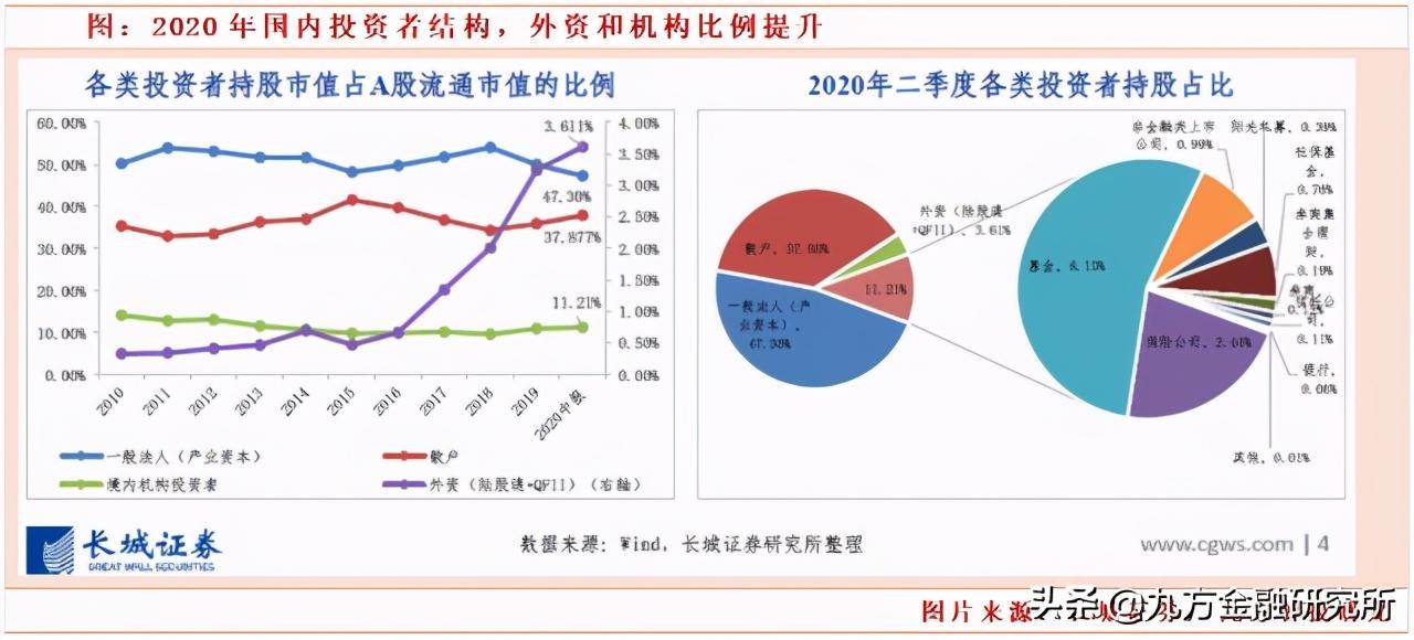 供给过剩背景下的膨胀与紧缩现象解析