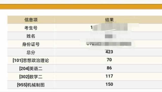 考研人数两年下降86万，数据分析背后的原因及应对策略