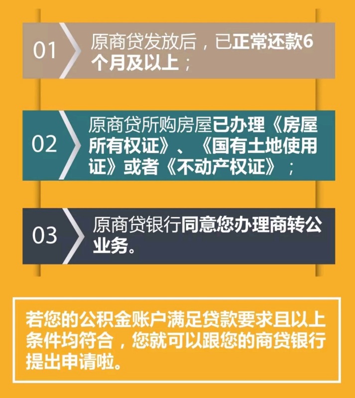 武汉商业秘密贷款新政策深度解读