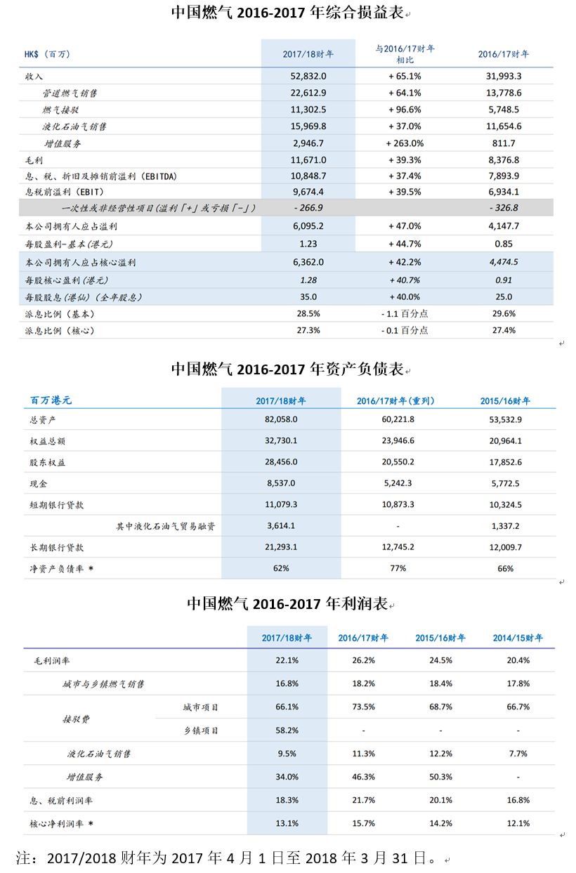 2024新奥历史开奖记录香港,可靠解析评估_VR90.775