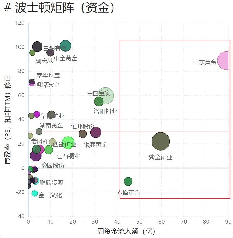 湖南黄金连续三日涨停背后的数字化转型，数据分析与技术特点深度解读