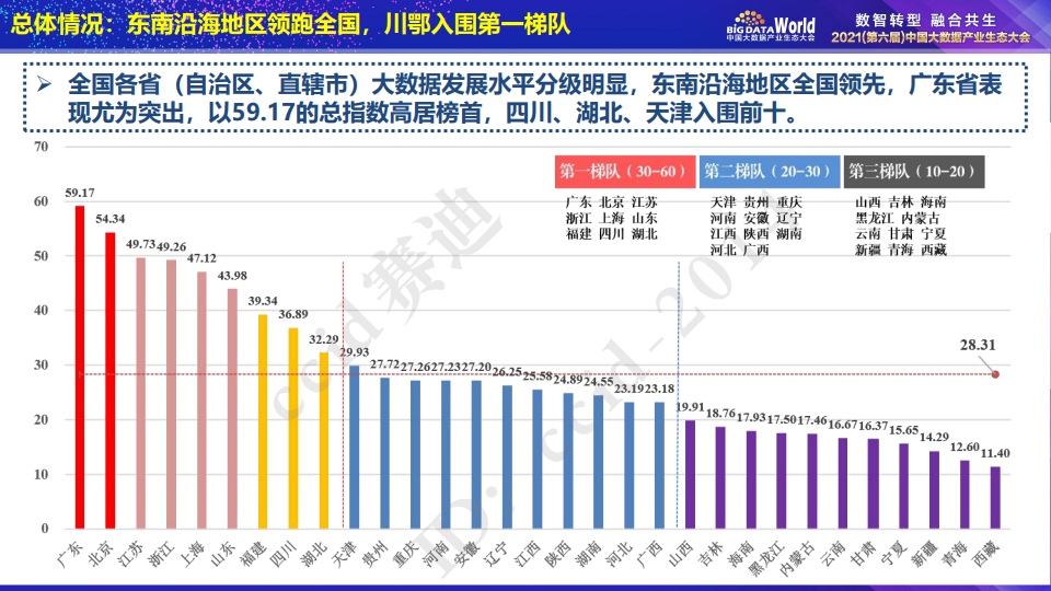 494949最快开奖结果+香港,实地评估解析数据_FHD版32.773