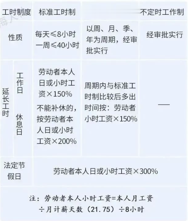 年底工资卡额外收入深度解析，数据整合与数字化转型的驱动力