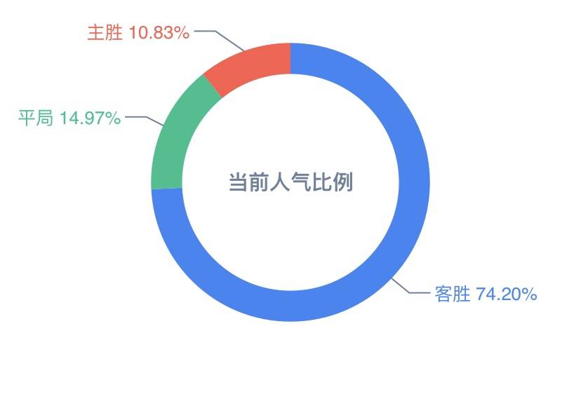 新奥彩资料免费提供,数据整合计划解析_HD91.188