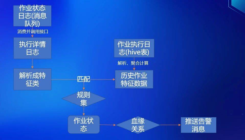 誠信尋求超長合作飛機wljgi,数据分析说明_专业款68.851