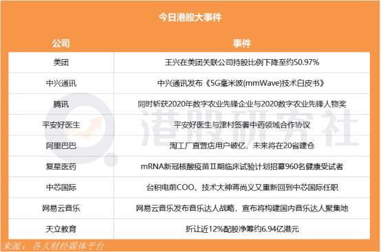 新奥精准资料免费提供彩吧助手,新兴技术推进策略_微型版31.643