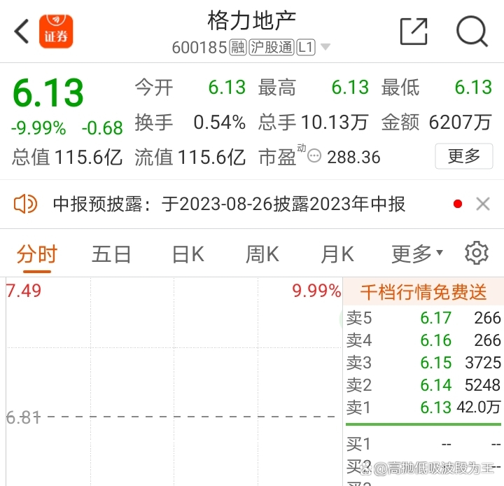 格力地产股价涨停背后的深度解析，数据整合与数字化转型的力量驱动