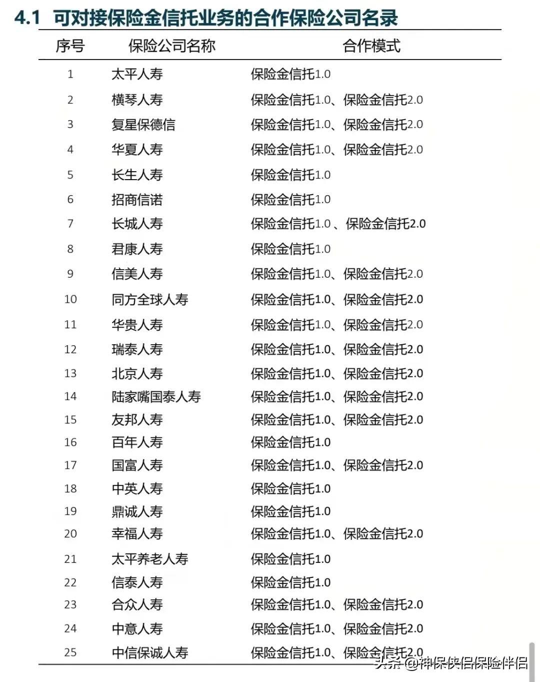 红毯走秀 第501页