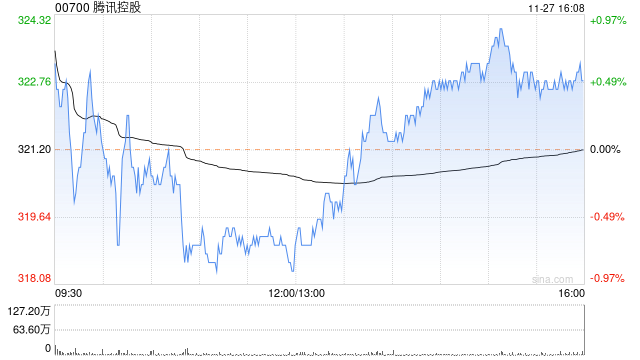 HK08395今日股价分析，数据整合与技术驱动数字化转型的重要性